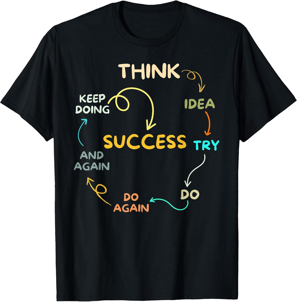 Motivational Quote Motivation Success Inspiration Mindset T-Shirt