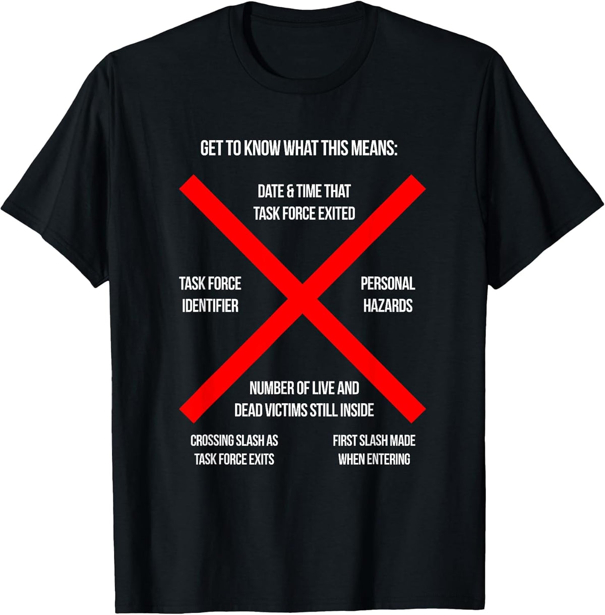 Urban Search And Rescue Post-Disaster Markings T shirt T-Shirt