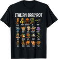Italian Brainrot Italian Brainrot Funny Memes