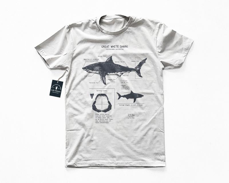 Great White Shark Anatomy Shark Shirt Best Price T-Shirts