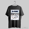 Trending New York Yankees Vs Milwaukee Brewers 36 Runs Franchise Record Through First 3 Games