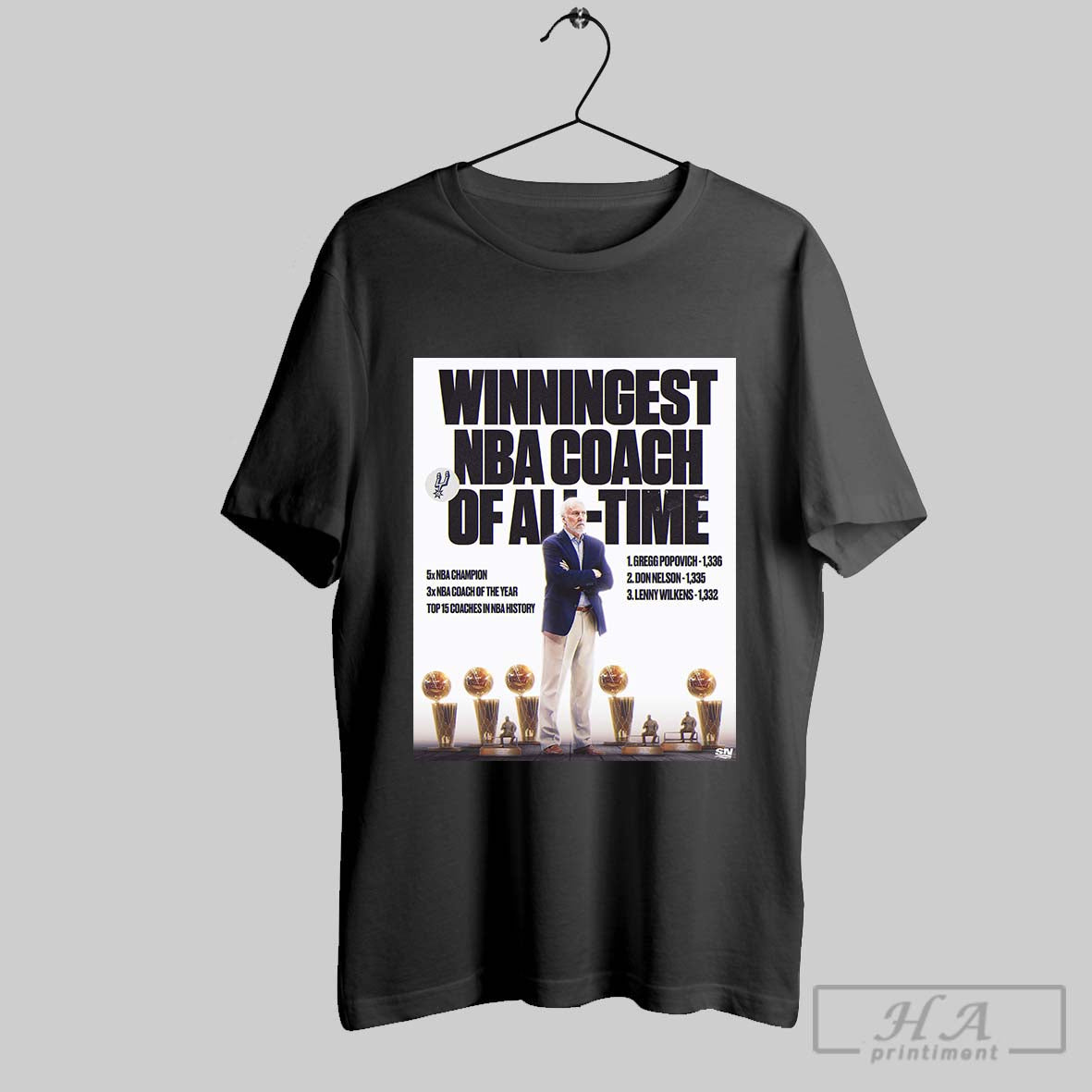 With Tonights Win Over The Jazz Head Coach Gregg Popovich Becomes The Nba All Time