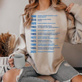 Right Equality Shirt We Fight We Win . We Are Not Going Back Feminist Reproductive Rights Shirt T-Shirts