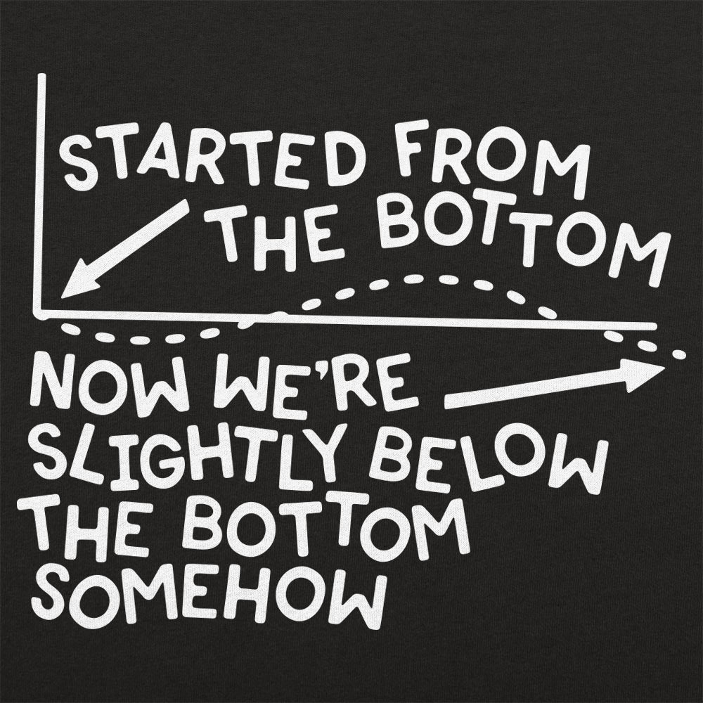 Started From The Bottom