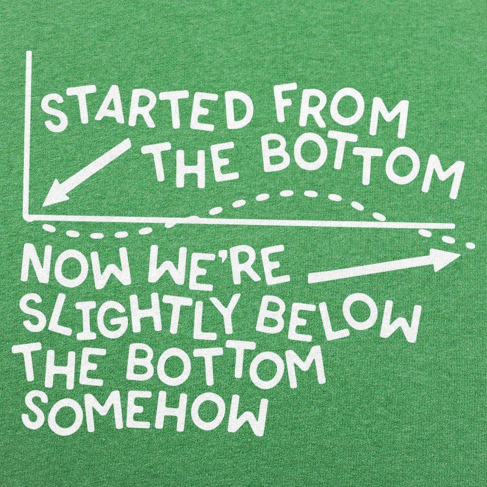 Started From The Bottom
