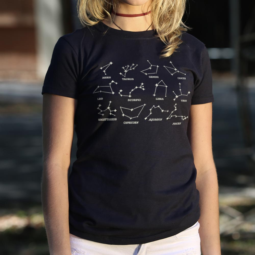 Zodiac Constellations